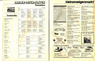5-81