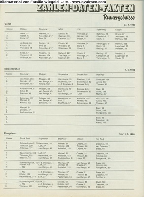Juni 80